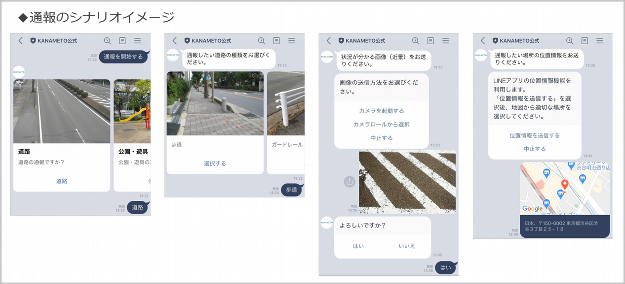 通報のシナリオイメージ（チャットボット形式で歩道の不具合を「画像」と「位置情報」で通報、チャットボットはカルーセルにも対応）
