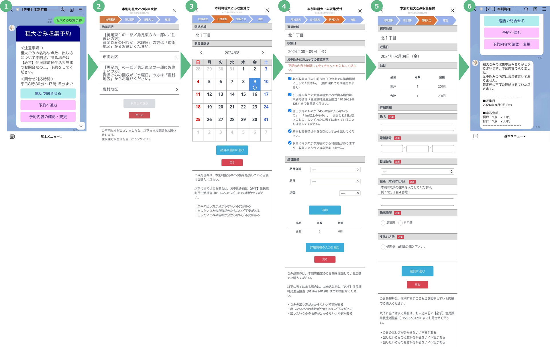 粗大ごみ収集申込手順のイメージ（①画面選択／②地域を選択／③収集希望日を選択／④ごみの品目・点数を入力／⑤情報入力後、確認／⑥申込受付メッセージが届く）