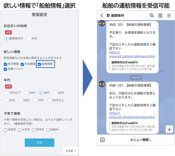 船舶運航情報等のセグメント配信(欲しい情報で「船舶情報」選択後、船舶の運航情報を受信可能)