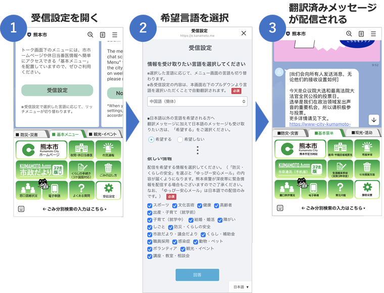 熊本県熊本市LINE公式アカウントにおける自動翻訳メッセージの受信手順（①受信設定を開く／②希望言語を選択／③翻訳済みメッセージが配信される）