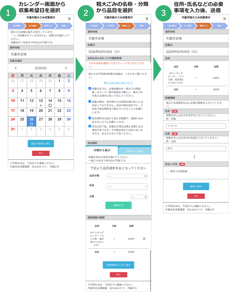 山形県天童市LINE公式アカウントにおける粗大ごみの収集申込受付手順（①カレンダー画面から収集希望日を選択／②粗大ごみの名称・分類から品目を選択／③住所･氏名などの必要事項を入力後、送信）